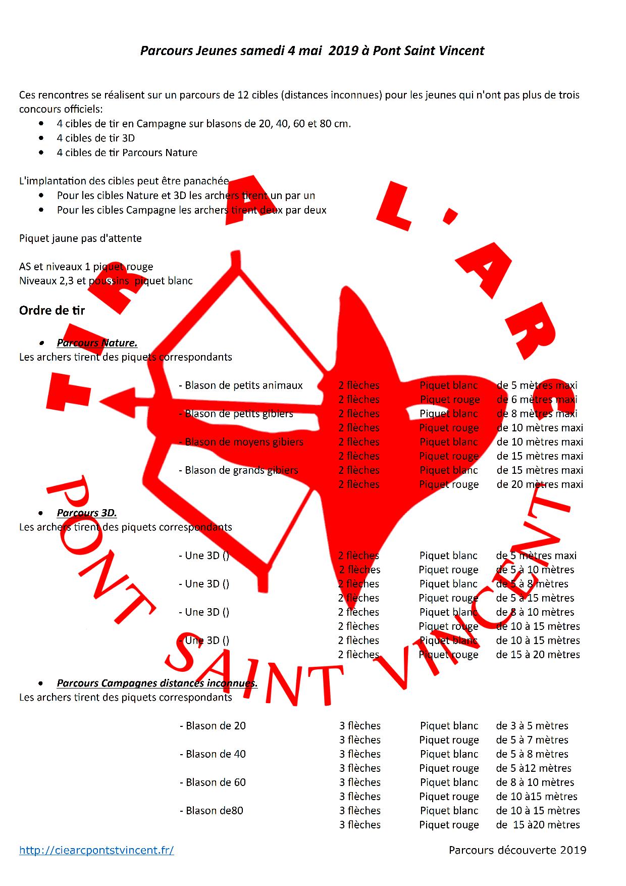 ParcoursJeunes19reg1